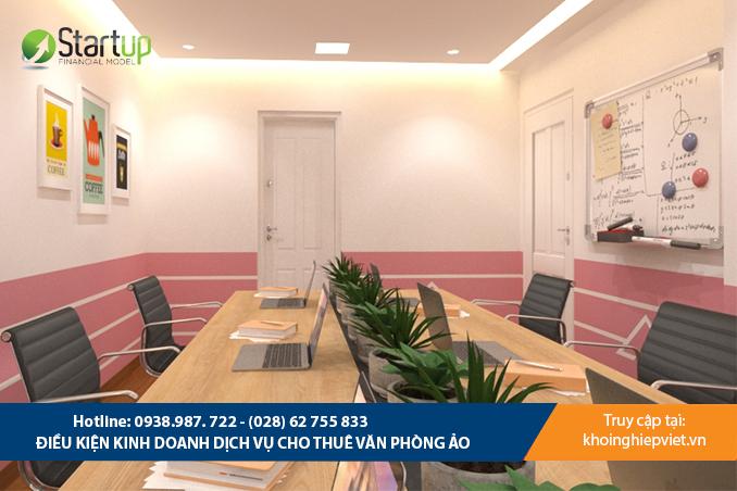 Điều kiện kinh doanh dịch vụ cho thuê văn phòng ảo