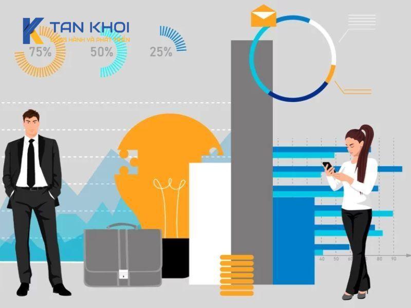 Chi phí vận hành doanh nghiệp