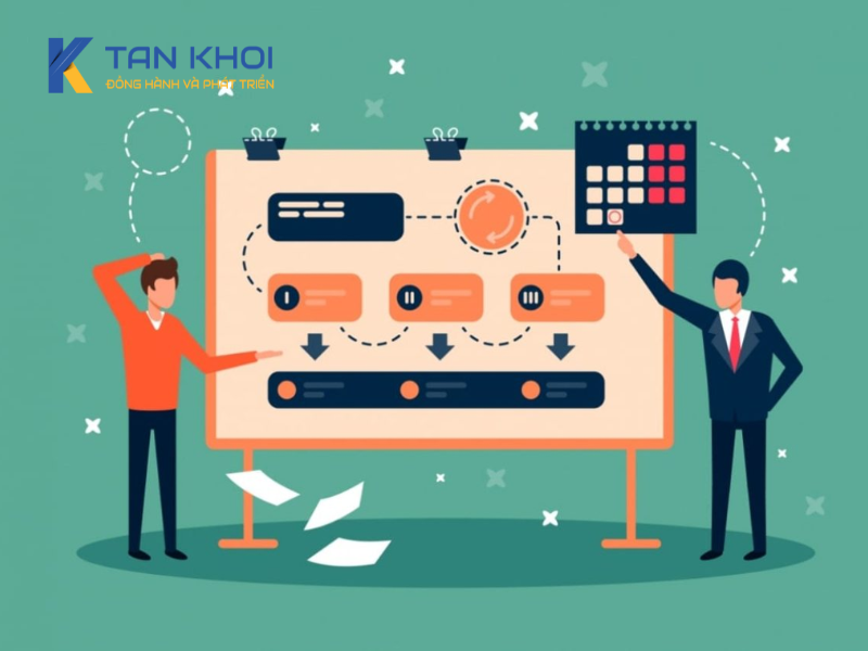 Chuẩn bị kế hoạch dự phòng